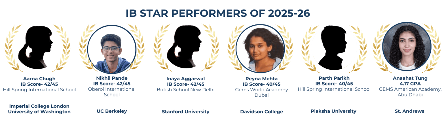 STAR PERFORMERS 2023-24 (2)