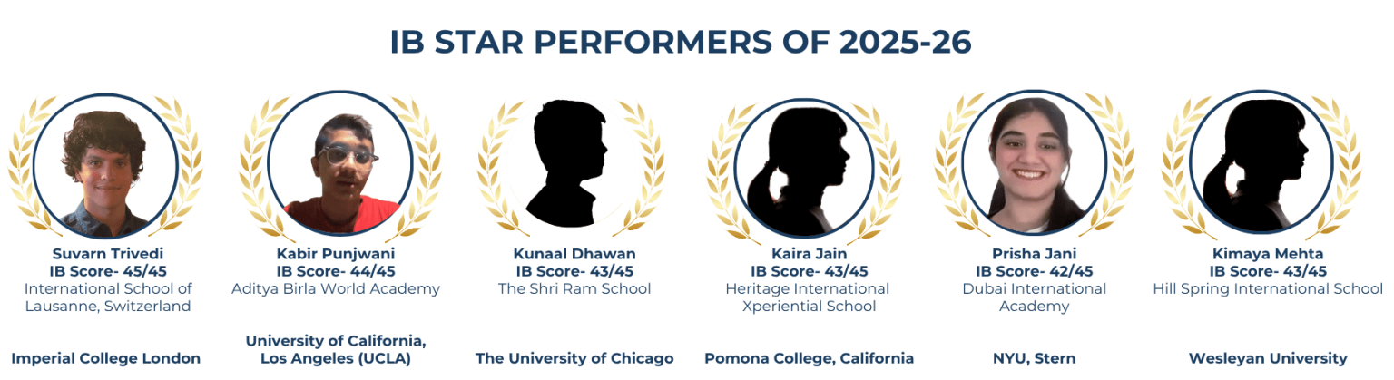 STAR PERFORMERS 2023-24